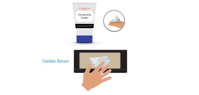 Conductive cream