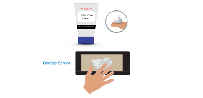 Conductive cream