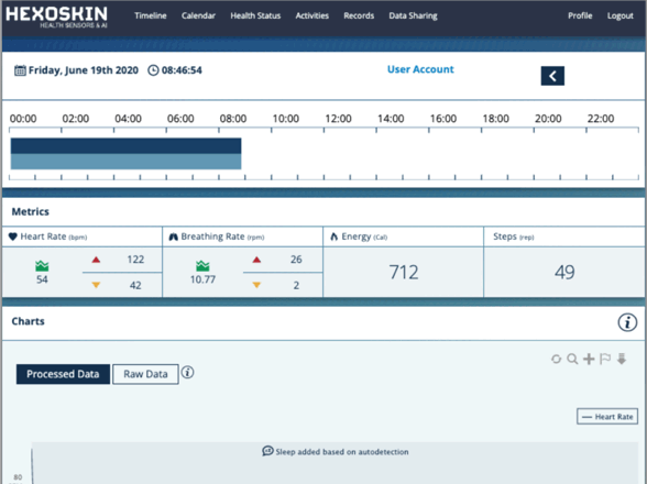 Dashboard - download from record-gif