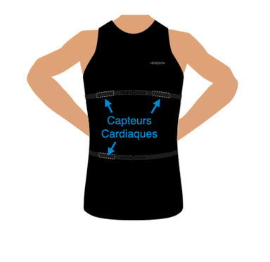 GIF - Hexoskin - Apply Cream and Belts FR-gif