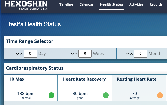 Health Status - HR rest HR max-png-2