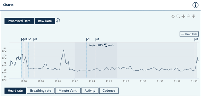 visualize annotation - Dashboard-png